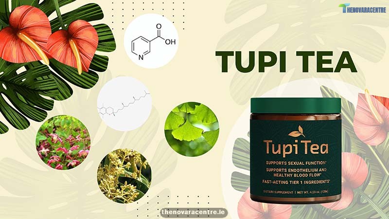 Tupi Tea